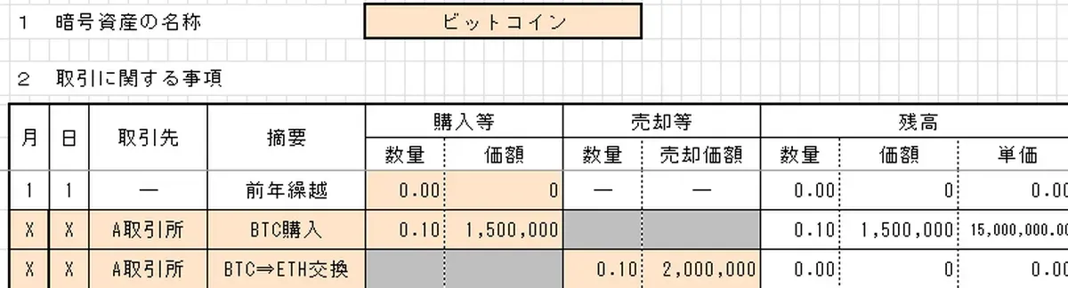 国税庁エクセル、移動平均法1