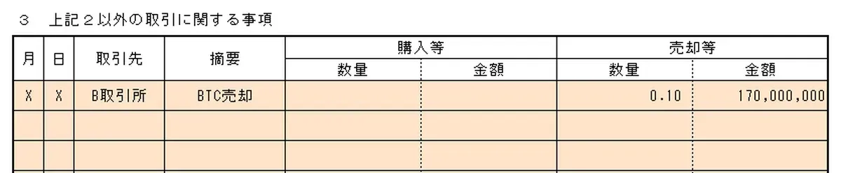 国税庁総平均法2