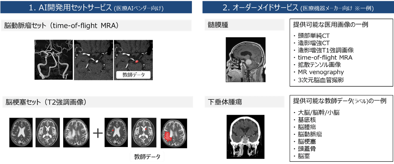 画像2：提供サービスイメージ.png