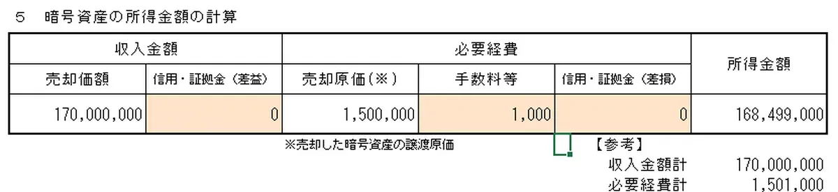 国税庁総平均法4