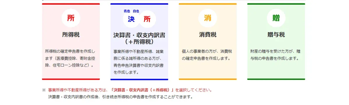 仮想通貨の確定申告のやり方5