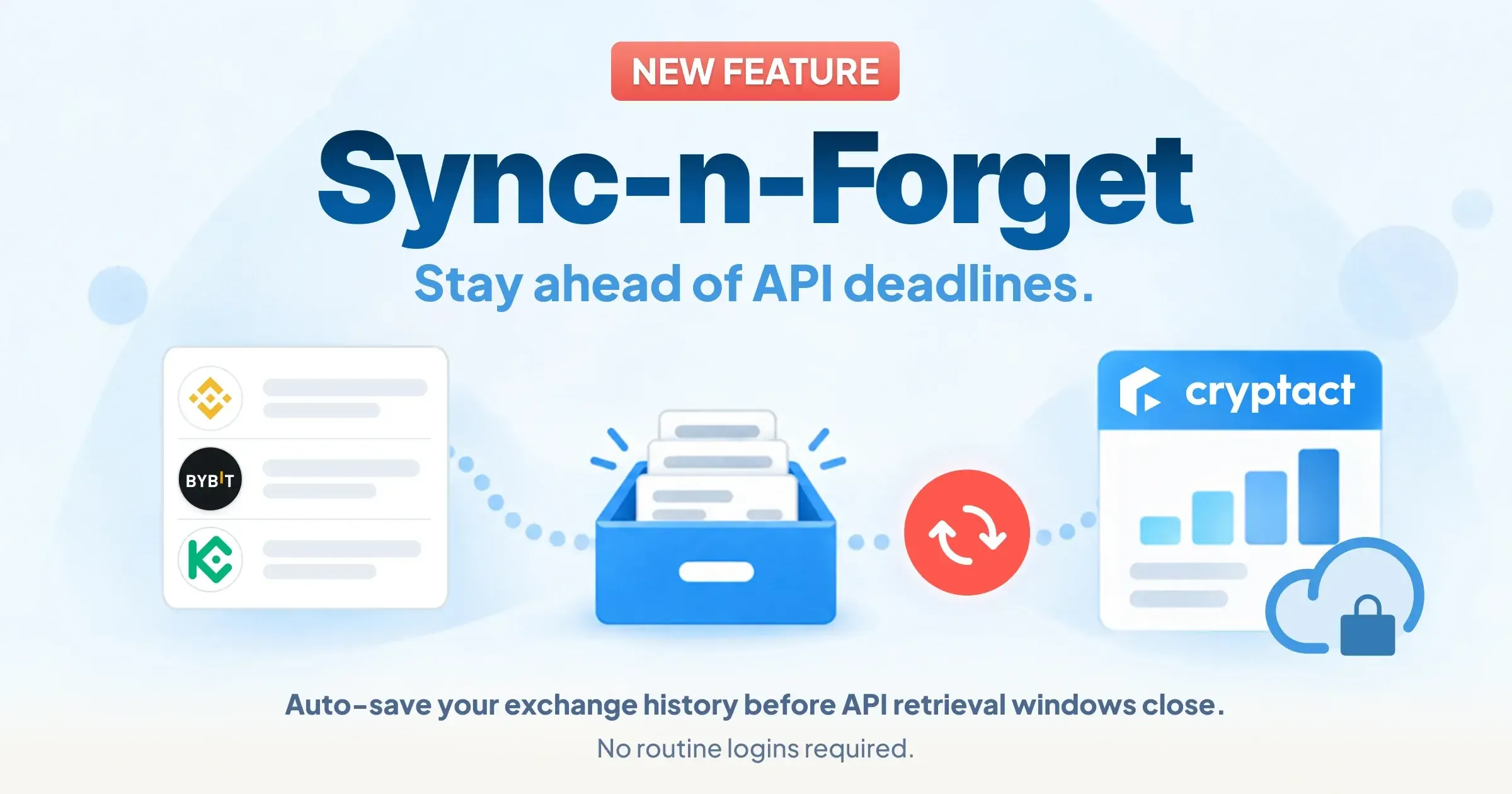 Sync-n-forget_EN.webp