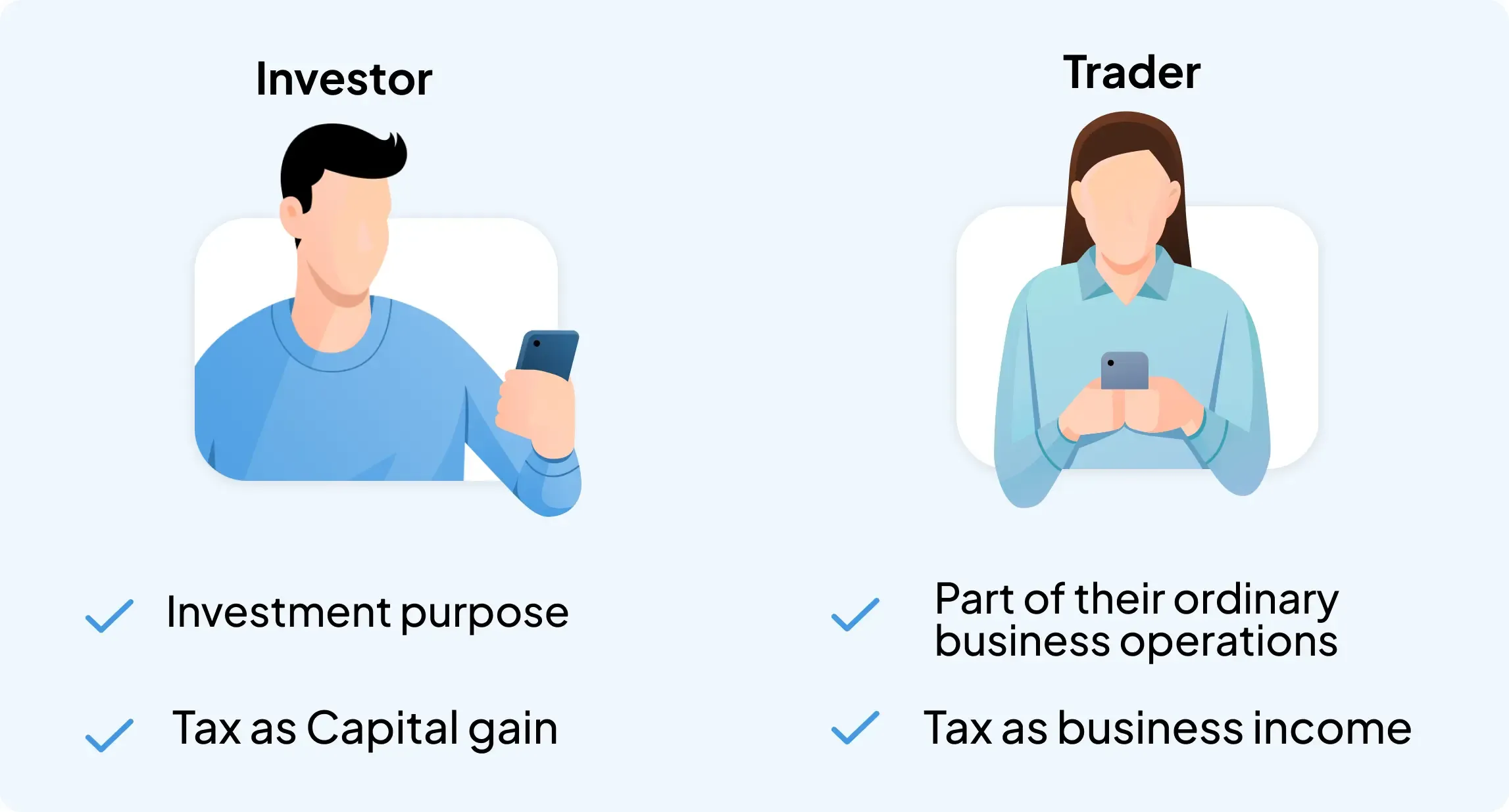 Investor or trader explained